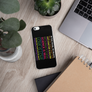In this house - iPhone Case we believe