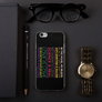 In this house - iPhone Case we believe